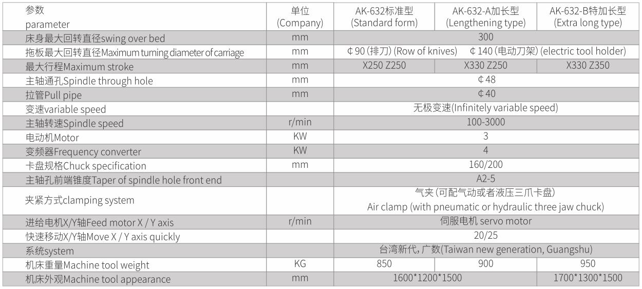 小型數(shù)控車床標準型、加長型、特加長型、帶尾座型-5.jpg